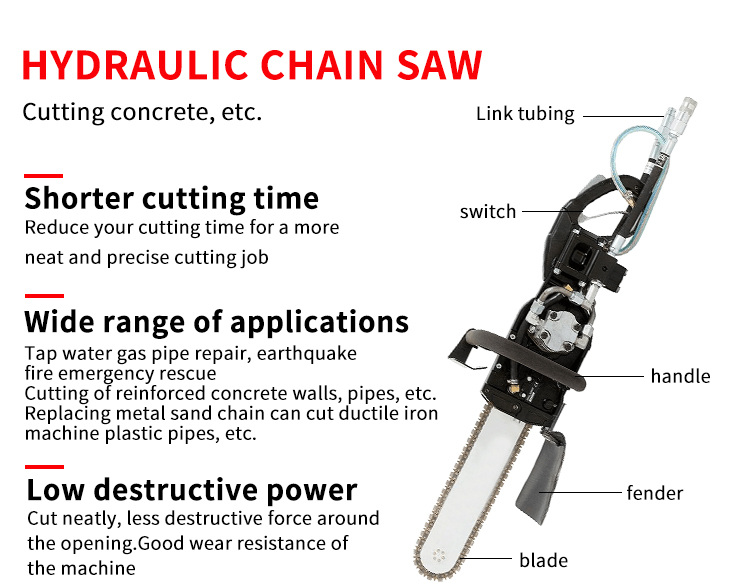 4-链锯特点_01